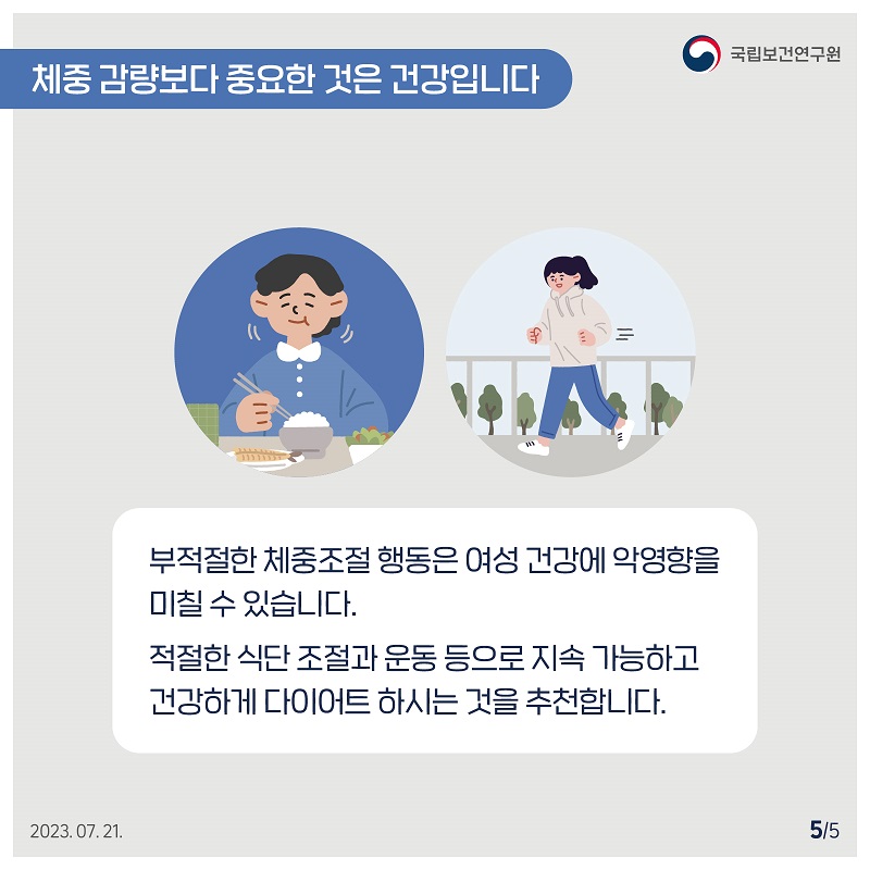 국립보건연구원 / 체중감량보다 중요한 것은 건강입니다. / 부적절한 체중조절 행동은 여성 건강에 악영향을 미칠 수 있습니다. 적절한 식단조절과 운동 등으로 지속 가능하고 건강하게 다이어트하시는 것을 추천합니다. 2023.07.21. 5/5