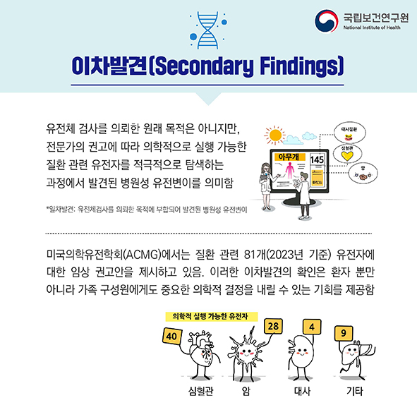 %ED%95%9C%EA%B5%AD%EC%9D%B8%20%EC%9D%B4%EC%B0%A8%EB%B0%9C%EA%B2%AC%20%EC%A7%88%ED%99%98%EB%B3%84%20%EC%9E%84%EC%83%81%20%EA%B0%80%EC%9D%B4%EB%93%9C%EB%9D%BC%EC%9D%B8%20%EC%B9%B4%EB%93%9C%EB%89%B4%EC%8A%A4_2.jpg