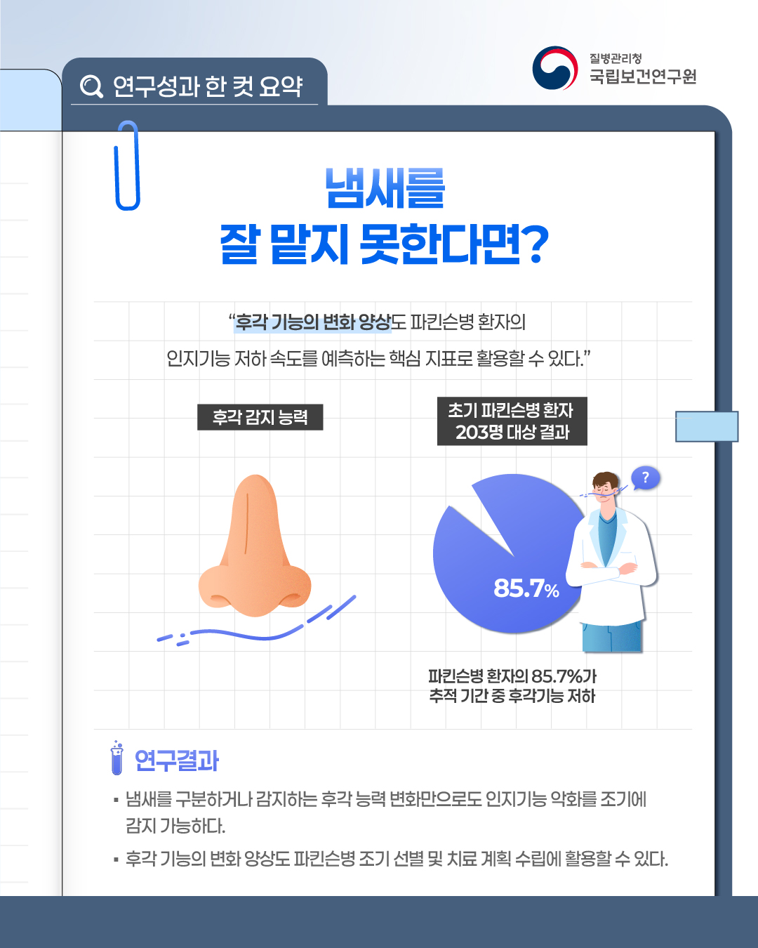 %EC%A7%80%EC%95%84_%EC%B9%B4%EB%93%9C%EB%89%B4%EC%8A%A4(%ED%8C%8C%ED%82%A8%EC%8A%A8%EB%B3%91)_%EA%B5%AD%EB%A6%BD%EB%B3%B4%EA%B1%B4%EC%97%B0%EA%B5%AC%EC%9B%90_260410_3%EC%B0%A8-06.jpg