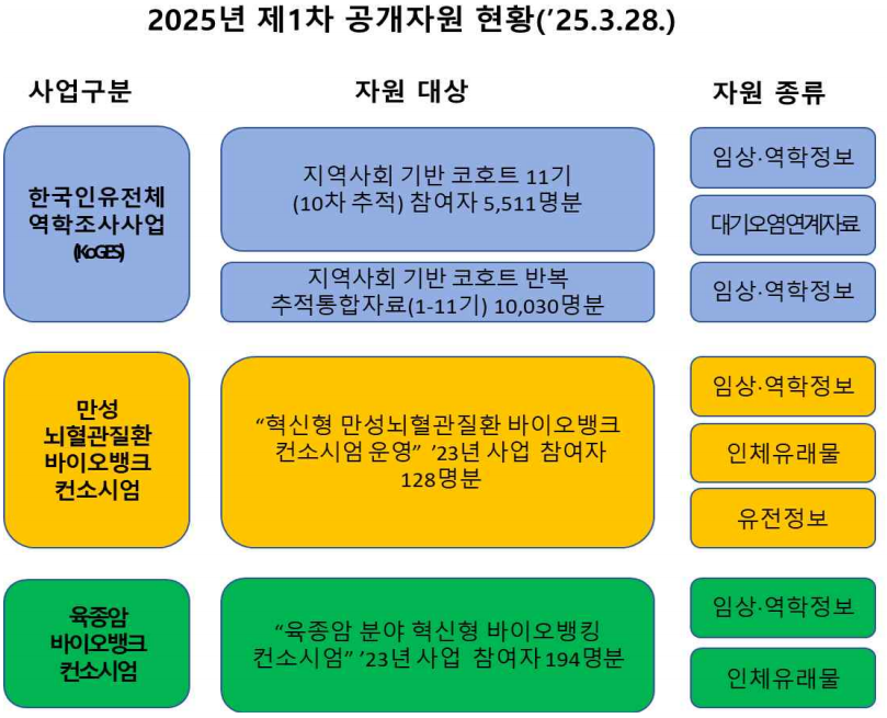 %EC%8A%A4%ED%81%AC%EB%A6%B0%EC%83%B7%202025-03-28%20135707.png