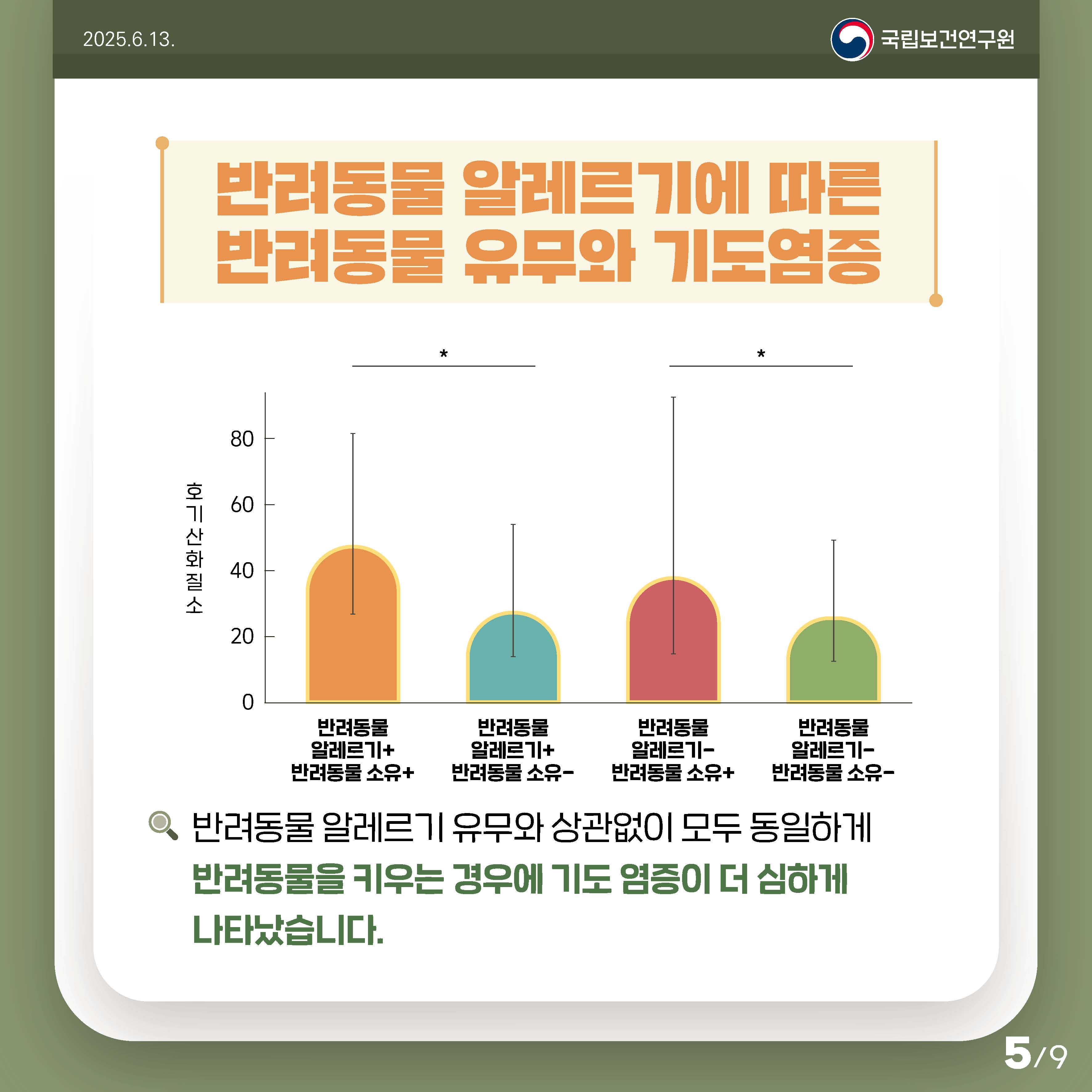 %EC%B9%B4%EB%93%9C%EB%89%B4%EC%8A%A4%201_%EB%B0%98%EB%A0%A4%EB%8F%99%EB%AC%BC%EA%B3%BC%20%EC%86%8C%EC%95%84%EC%B2%9C%EC%8B%9D-9p-%EC%B5%9C%EC%A2%85-%EC%A0%80%EC%9A%A9%EB%9F%895.jpg