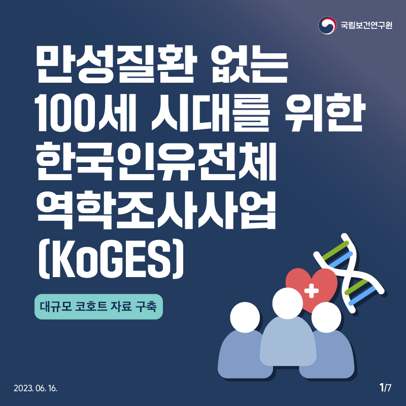 국립보건연구원 / ﻿만성질환 없는 100세 시대를 위한 한국인유전체 역학조사사업 (KOGES) 대규모 코호트 자료 구축 2023.06.16. 1/7