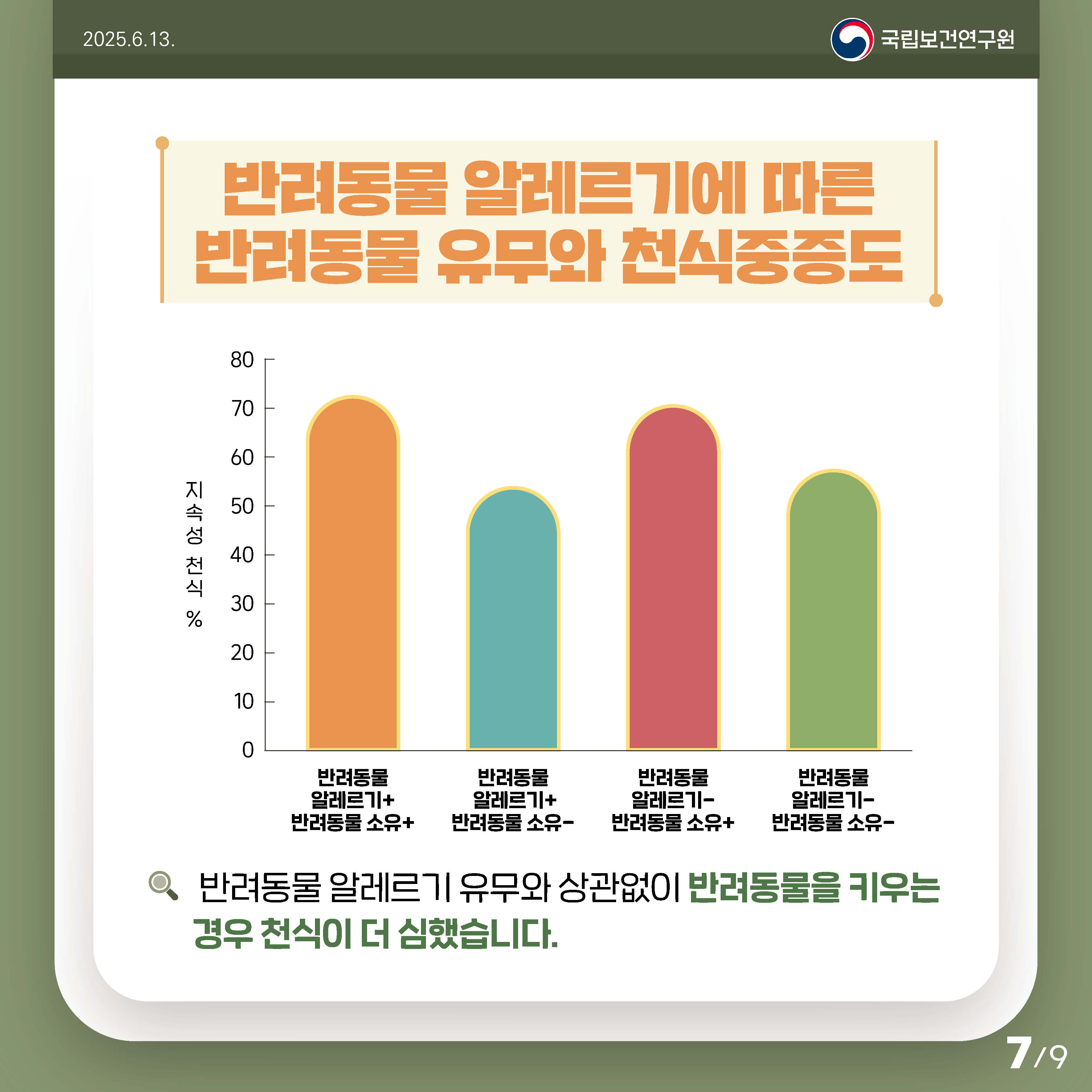 %EC%B9%B4%EB%93%9C%EB%89%B4%EC%8A%A4%201_%EB%B0%98%EB%A0%A4%EB%8F%99%EB%AC%BC%EA%B3%BC%20%EC%86%8C%EC%95%84%EC%B2%9C%EC%8B%9D-9p-%EC%B5%9C%EC%A2%85-%EC%A0%80%EC%9A%A9%EB%9F%897.jpg