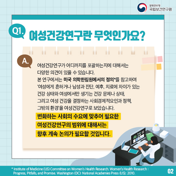 질병관리청 국립보건연구원 /﻿﻿ Q1. 여성건강연구란 무엇인가요? A. 여성건강연구가 어디까지를 포괄하는지에 대해서는 다양한 의견이 있을 수 있습니다. 본 연구에서는 미국 의학한림원에서의 정의를 참고하여 '여성에게 흔하거나 남성과 진단, 예후, 치료에 차이가 있는 건강 상태와 여성에서만 생기는 건강 문제나 상태, 그리고 여성 건강을 결정하는 사회경제적요인과 정책, 그밖의 환경'을 여성건강연구로 보았습니다. 변화하는 사회의 수요에 맞추어 필요한 여성건강연구의 범위에 대해서는 향후 계속 논의가 필요할 것입니다. * Institute of Medicine (US) Committee on Women's Health Research Women's Health Research: Progress, Pitfalls, and Promise. Washington (DC): National Academies Press (US); 2010. 2번 글