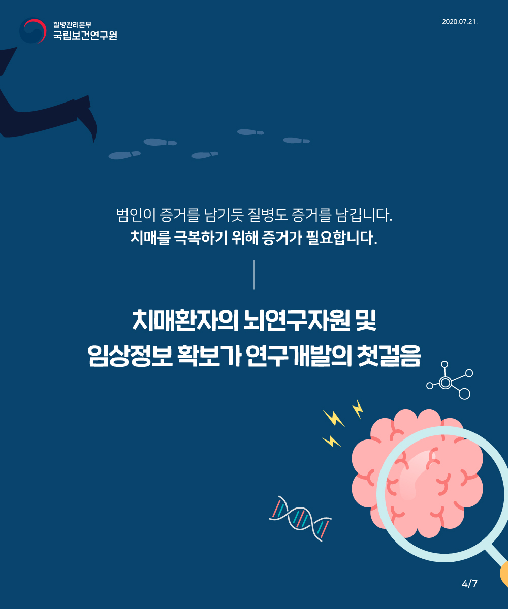 봄안아 중고룰 넘가둣 질병도 증거를 남깁니다. 치매를 극복하기 위해 증거가 필요합니다. 치매환자의 뇌연구자원 및 임상정보 확보가 연구개발의 첫걸음