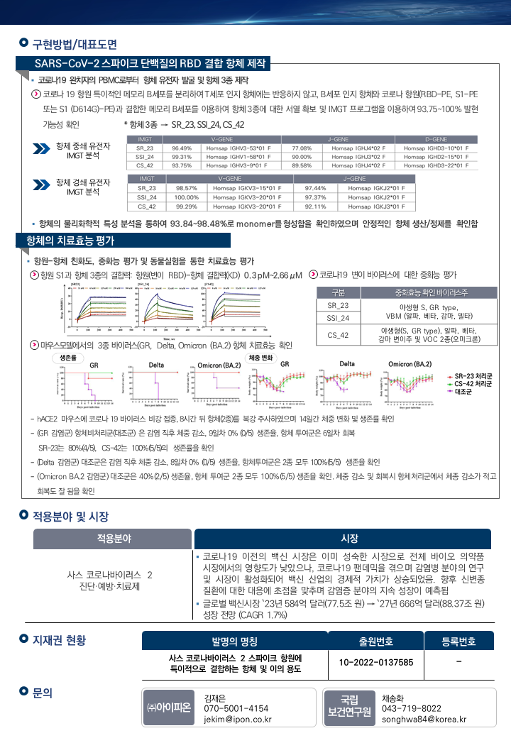 %EC%8A%AC%EB%9D%BC%EC%9D%B4%EB%93%9C2.PNG