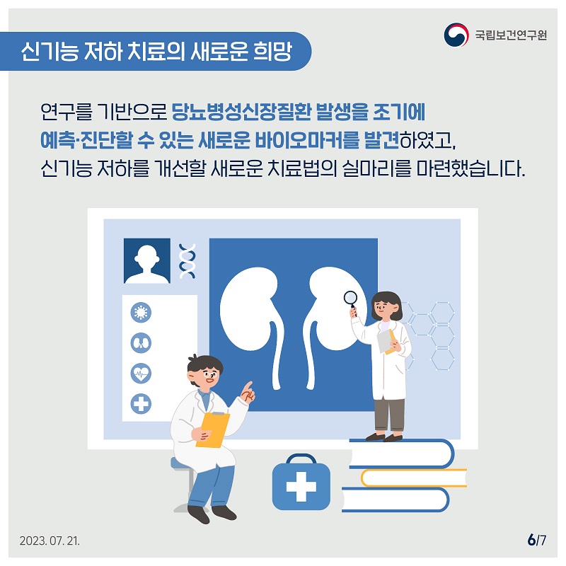 국립보건연구원 / 신기능 저하 치료의 새로운 희망 연구를 기반으로 당뇨병성신장질환 발생을 조기에 예측·진단할 수 있는 새로운 바이오마커를 발견하였고, 신기능저하를 개선할 새로운 치료법의 실마리를 마련했습니다. 2023.07.21. 6/7
