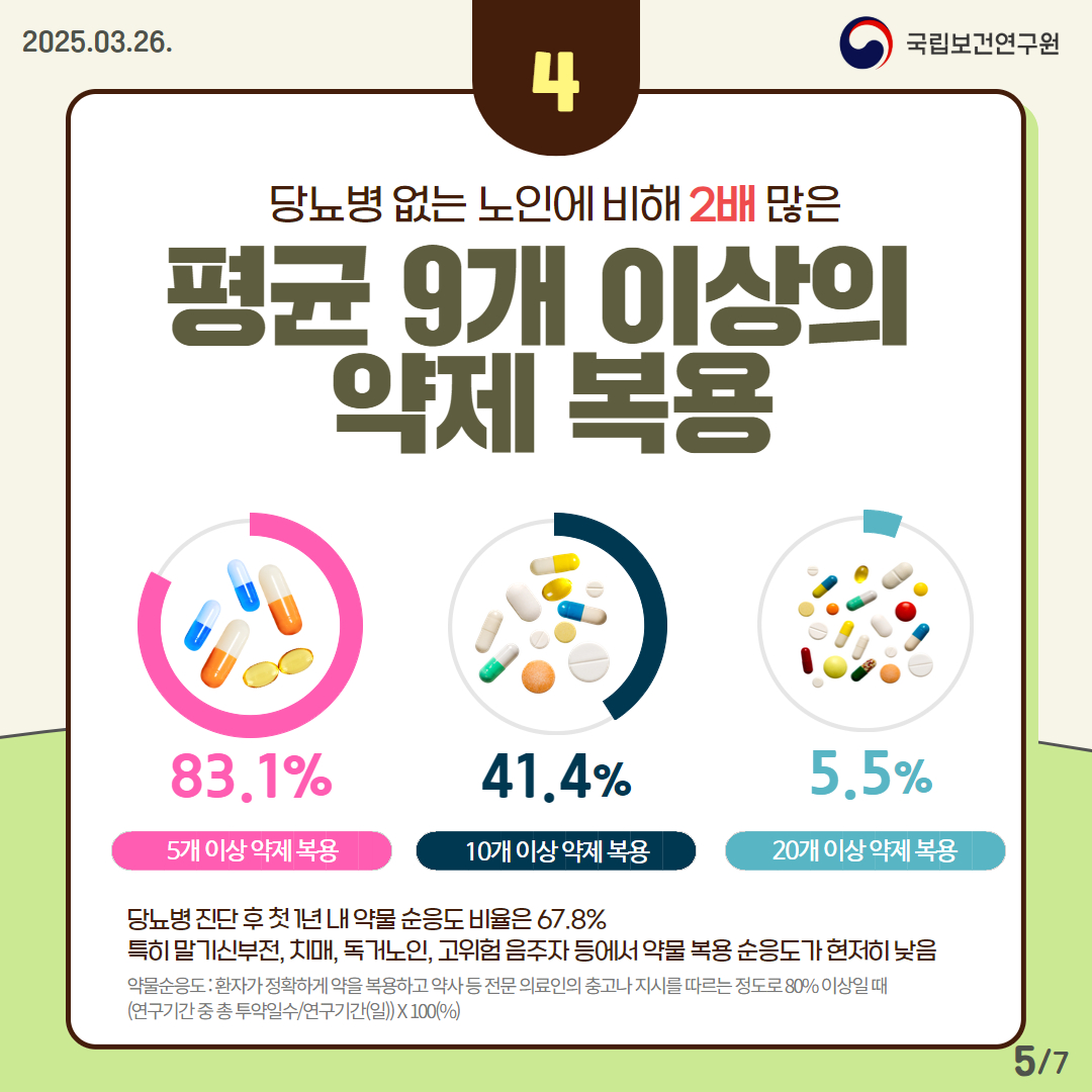 %EB%85%B8%EC%9D%B8%20%EB%8B%B9%EB%87%A8%EB%B3%91(%EC%B9%B4%EB%93%9C%EB%89%B4%EC%8A%A4)_%EC%96%B4%EA%B7%B8%EB%A1%9C%205.jpg