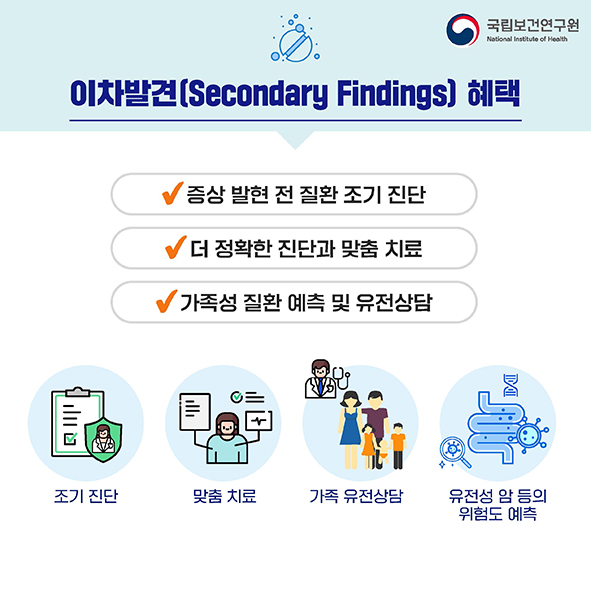 %ED%95%9C%EA%B5%AD%EC%9D%B8%20%EC%9D%B4%EC%B0%A8%EB%B0%9C%EA%B2%AC%20%EC%A7%88%ED%99%98%EB%B3%84%20%EC%9E%84%EC%83%81%20%EA%B0%80%EC%9D%B4%EB%93%9C%EB%9D%BC%EC%9D%B8%20%EC%B9%B4%EB%93%9C%EB%89%B4%EC%8A%A4_3.jpg