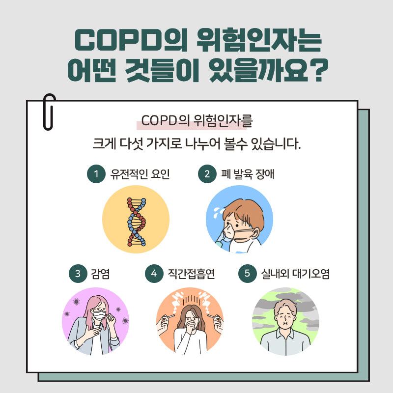 ﻿COPD의 위험인자는 어떤 것들이 있을까요? COPD의 위험인자를 크게 다섯 가지로 나누어 볼수 있습니다. 1 유전적인 요인 2 폐 발육장애 3 감염 4 직간접흡연 5 실내외 대기오염