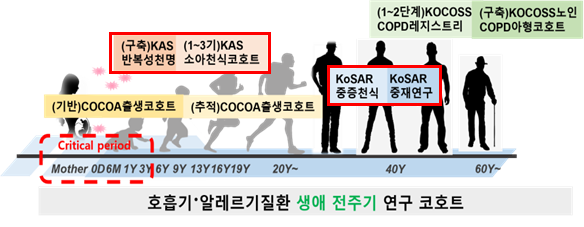 %EA%B7%B8%EB%A6%BC%202%20%ED%94%8C%EB%9E%AB%ED%8F%BC%20%EA%B5%AC%EC%B6%95%20%EA%B3%84%ED%9A%8D.png
