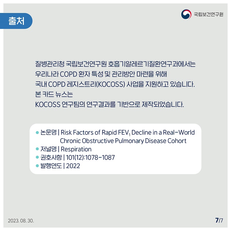 ﻿﻿국립보건연구원 / 출처 / 질병관리청 국립보건연구원 호흡기알레르기질환연구과에서는 우리나라 COPD 환자 특성 및 관리방안 마련을 위해 국내 COPD 레지스트리(KOCOSS) 사업을 지원하고 있습니다. 본 카드뉴스는 KOCOSS 연구팀의 연구결과를 기반으로 제작되었습니다. ● 논문명 | Risk Factors of Rapid FEV, Decline in a Real-World Chronic Obstructive Pulmonary Disease Cohort ● 저널명 | Respiration • 권호사항 | 101 (12):1078-1087 ● 발행연도 2022 2023.08.30. 7/7
