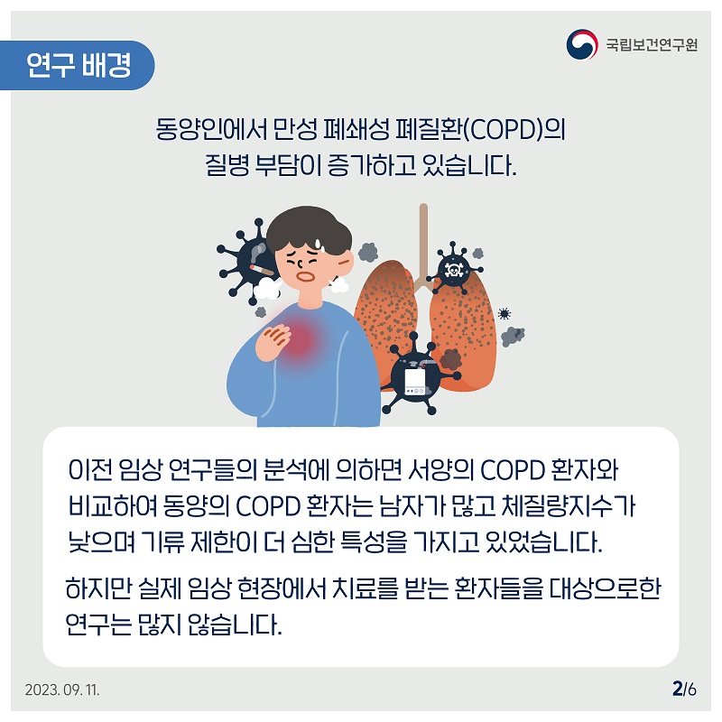 국립보건연구원 / ﻿﻿연구 배경 / 동양인에서 만성 폐쇄성 폐질환(COPD)의 질병부담이 증가하고 있습니다. 이전 임상 연구들의 분석에 의하면 서양의 COPD 환자와 비교하여 동양의 COPD 환자는 남자가 많고 체질량지수가 낮으며 기류 제한이 더 심한 특성을 가지고 있었습니다. 하지만 실제 임상 현장에서 치료를 받는 환자들을 대상으로한 연구는 많지 않습니다. 2023.09.11. 2/6