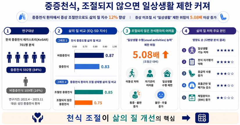 %EA%B7%B8%EB%A6%BC%203%20%EC%B2%9C%EC%8B%9D%20%EC%A1%B0%EC%A0%88.png