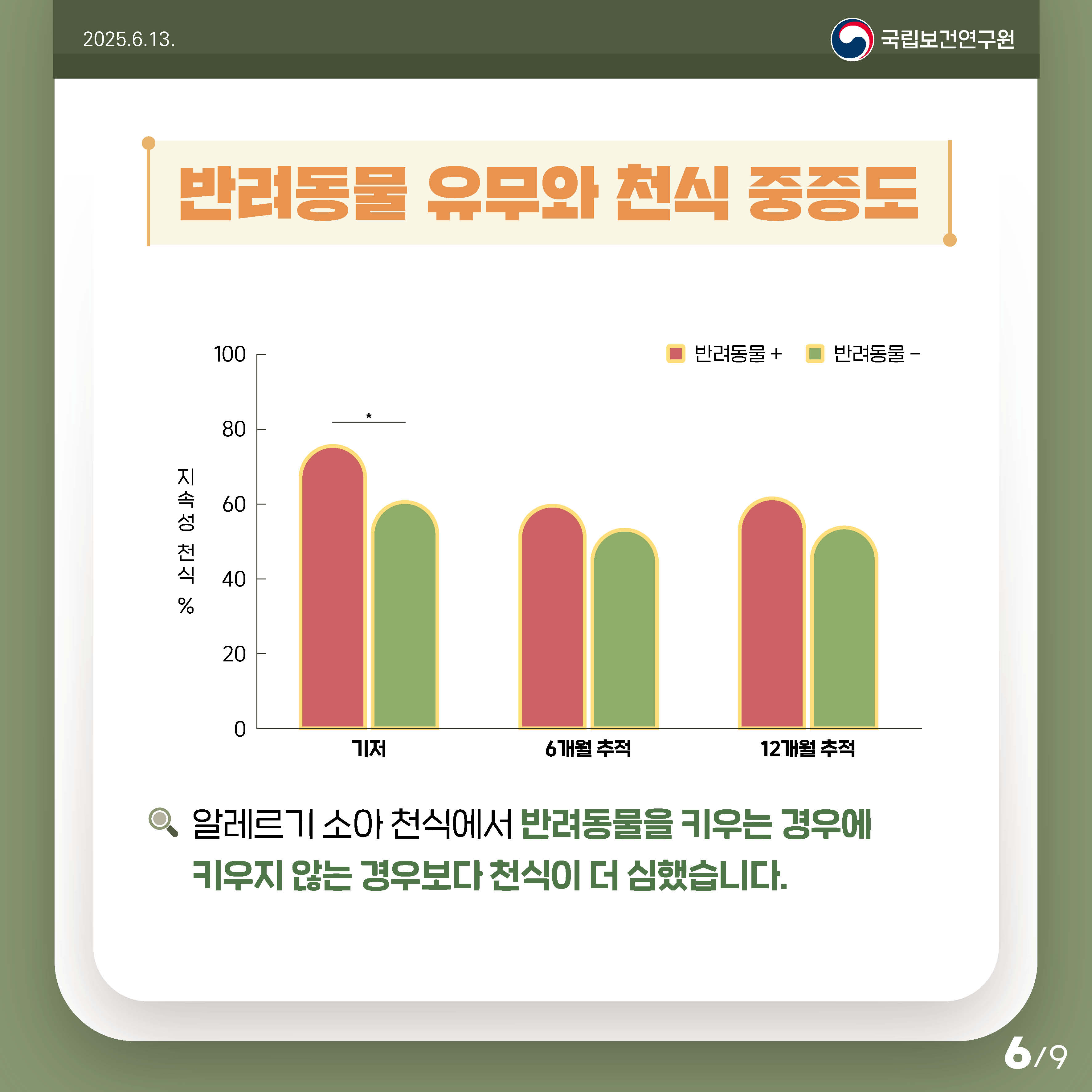 %EC%B9%B4%EB%93%9C%EB%89%B4%EC%8A%A4%201_%EB%B0%98%EB%A0%A4%EB%8F%99%EB%AC%BC%EA%B3%BC%20%EC%86%8C%EC%95%84%EC%B2%9C%EC%8B%9D-9p-%EC%B5%9C%EC%A2%85-%EC%A0%80%EC%9A%A9%EB%9F%896.jpg