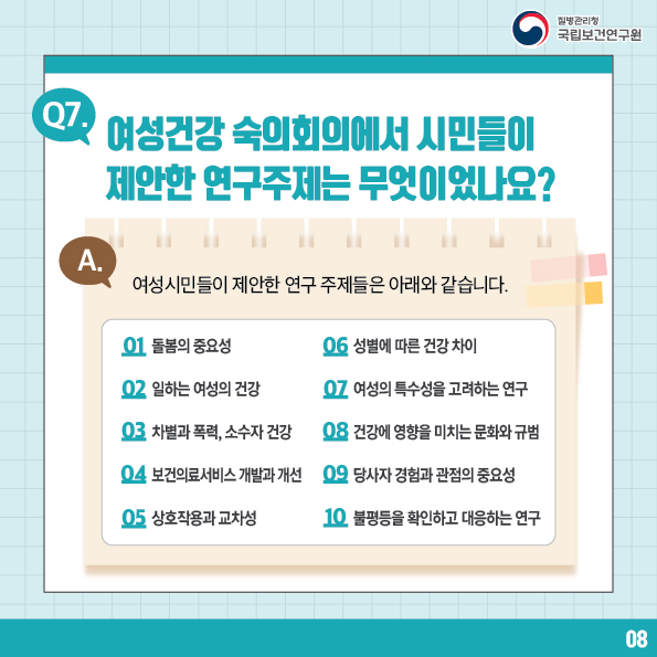 ﻿﻿질병관리청 국립보건연구원 / Q7. 여성건강 숙의회의에서 시민들이 제안한 연구주제는 무엇이었나요? A. 여성시민들이 제안한 연구 주제들은 아래와 같습니다. 01 돌봄의 중요성 02 일하는 여성의 건강 03 차별과 폭력, 소수자 건강 04 보건의료서비스개발과 개선 05 상호작용과 교차성 06 성별에 따른 건강차이 07 여성의 특수성을 고려하는 연구 08 건강에 영향을 미치는 문화와 규범 09 당사자 경험과 관점의 중요성 10 불평등을 확인하고 대응하는 연구 8번 글