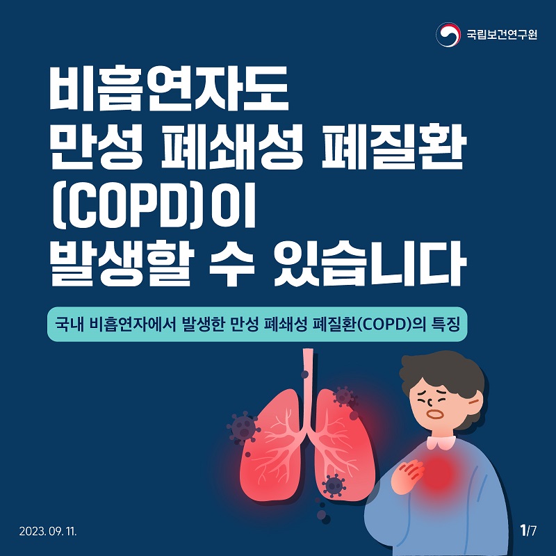 국립보건연구원 / 비흡연자도 만성 폐쇄성 폐질환 [CODP]이 발생할 수 있습니다. 국내 비흡연자에서 발생한 만성 폐쇄성 폐질환(COPD)의 특징 2023.09.11 1/7
