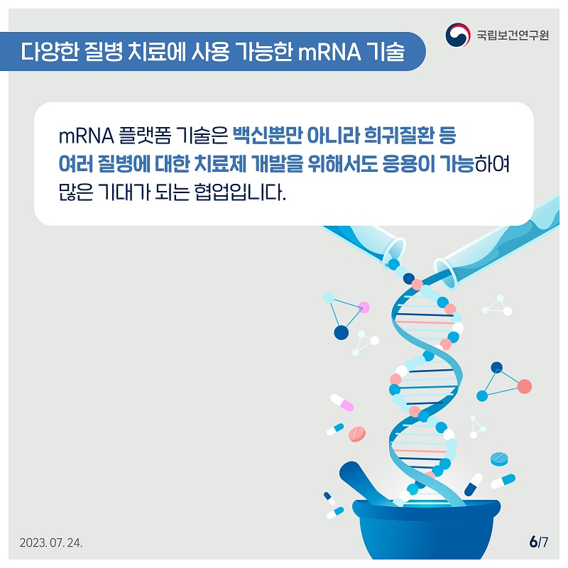 국립보건연구원 / 다양한 질병 치료에 사용 가능한 mRNA 기술 mRNA 플랫폼 기술은 백신뿐만 아니라 희귀질환 등 여러 질병에 대한 치료제 개발을 위해서도 응용이 가능하여 많은 기대가 되는 협업입니다. 2023.07.24. 6/7