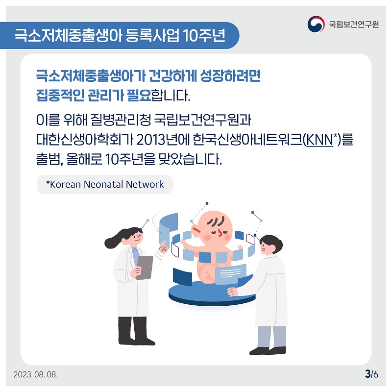 국립보건연구원 / 극소저체중출생아 등록사업 10주년 / 극소저체중출생아가 건강하게 성장하려면 집중적인 관리가 필요합니다. 이를 위해 질병관리청 국립보건연구원과 대한신생아학회가 2013년에 한국신생아네트워크(KNN*)를 출범, 올해로 10주년을 맞았습니다. *Korean Neonatal Network 2023. 08.08. 3/6