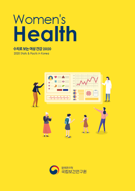 Women's Health