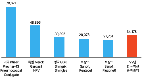 chart01.png