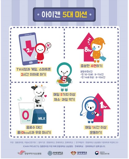 아동‧청소년 고도비만 운동‧영양 중재 프로그램5 이미지