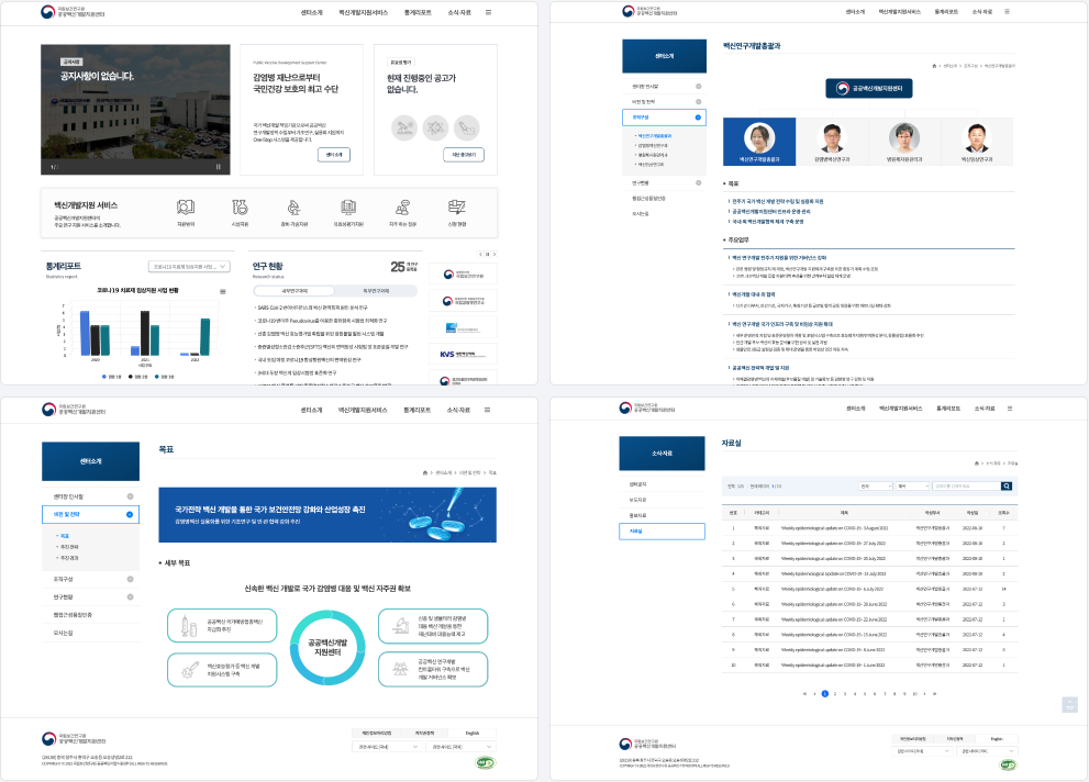 공공백신종합정보시스템 홈페이지 화면 - 메인화면, 조직구성, 비전 및 전략, 자료실